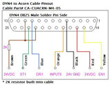 DYN4 AC Servo Drive to Centroid Acorn Cable [CA-CUACRN-M4-1]